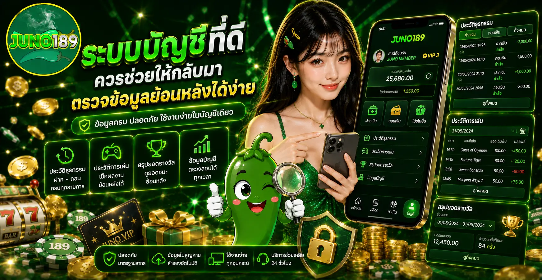 ระบบบัญชีที่ดีควรช่วยให้กลับมาตรวจข้อมูลย้อนหลังได้ง่าย