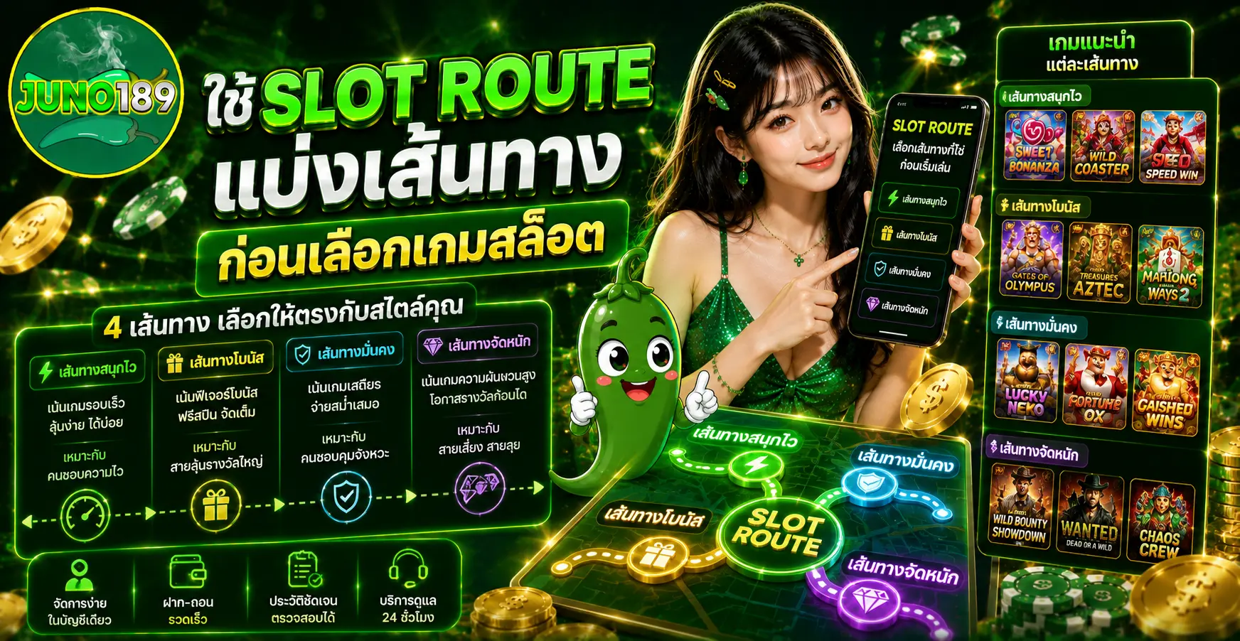 ใช้ Slot Route แบ่งเส้นทางก่อนเลือกเกมสล็อต